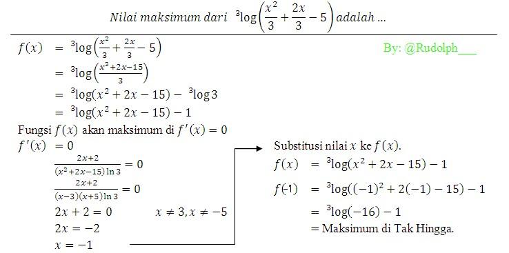 Soal Dan Pembahasan Fungsi Logaritma Asli