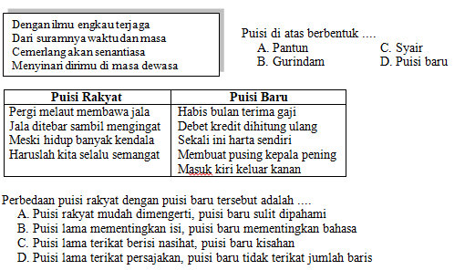 Kunci Jawaban Bahasa Indonesia Kelas 7 Halaman 202 Dan 203 - 18+ Kunci Jawaban Bahasa Indonesia Kelas 7 Halaman 202 Dan 203 Hasil Revisi
