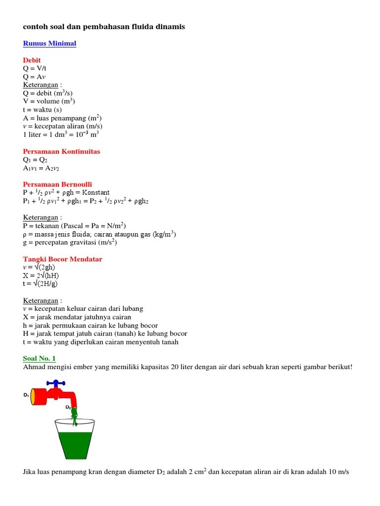 Rumus Tangki Bocor - Fluida Dinamis Rumus Lengkap Kelas 11 Debit Hukum ...