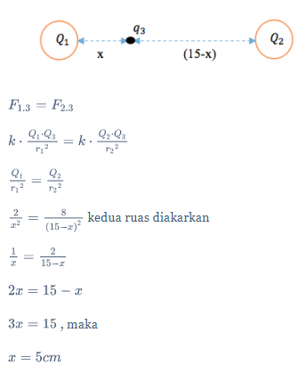 Soal Beserta Jawaban Listrik Statis - Kumpulan Contoh Surat Dan Soal Terlengkap