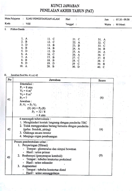 Soal Dan Jawaban Pat Fisika Kelas 11 - Kumpulan Contoh Surat dan Soal