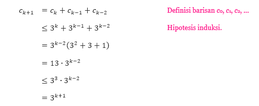 Contoh Soal Induksi Matematika Termudah Kumpulan Contoh Surat Dan Soal Terlengkap